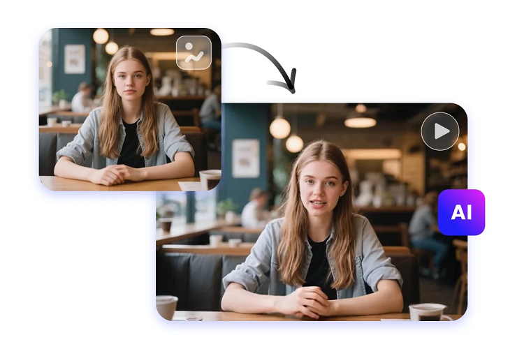 Lip Sync AI Free and Image-to-Video AI