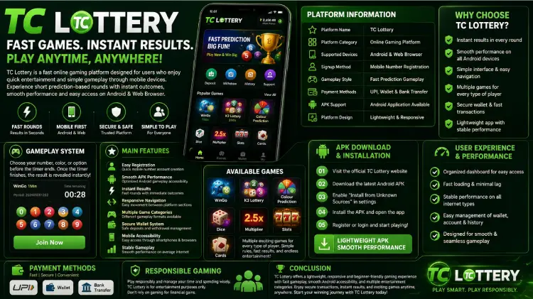 TC Lottery Mobile Gaming App 2026 – Android APK & Online Entertainment Guide